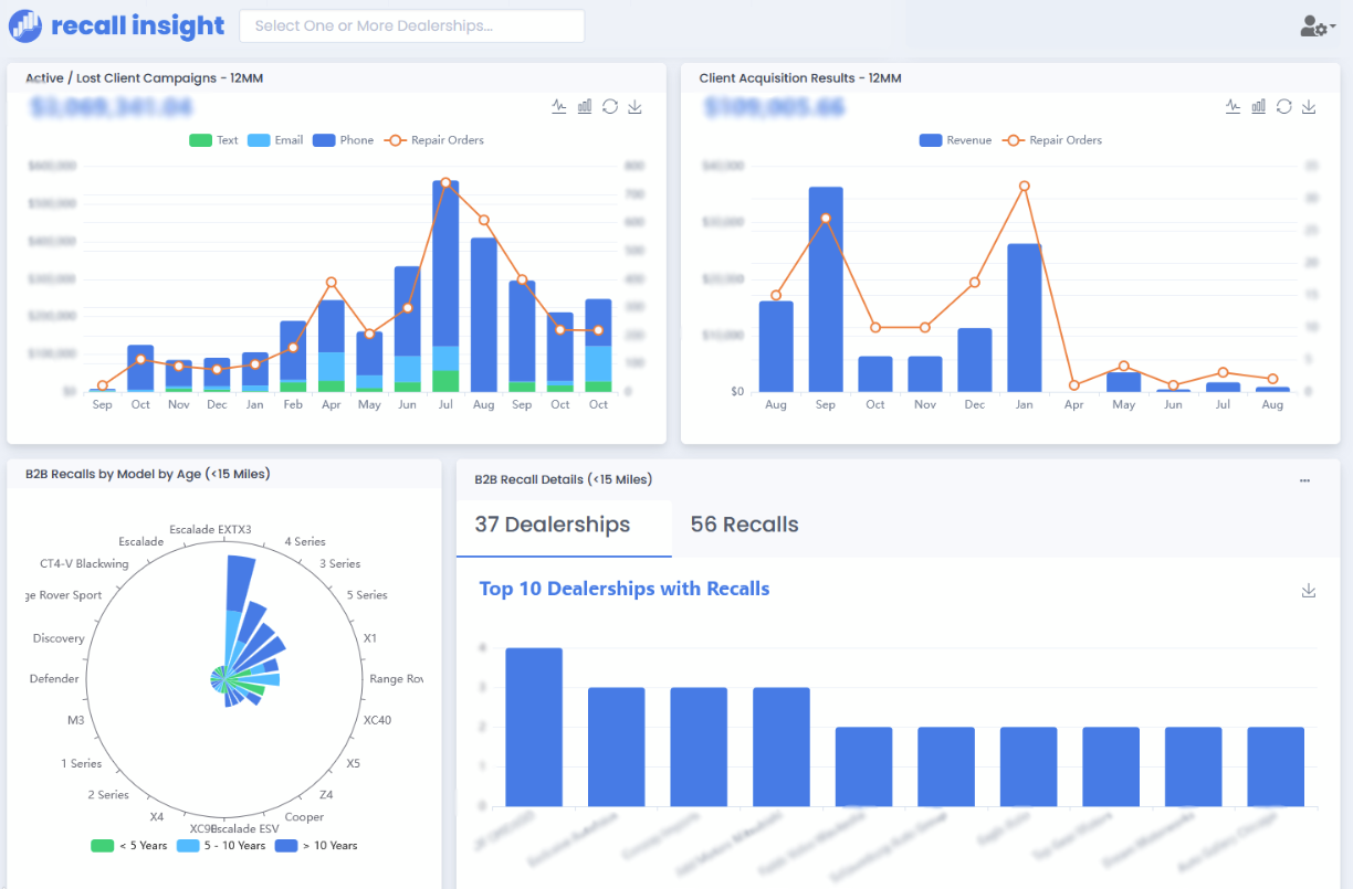 ADA Platform Dashboard