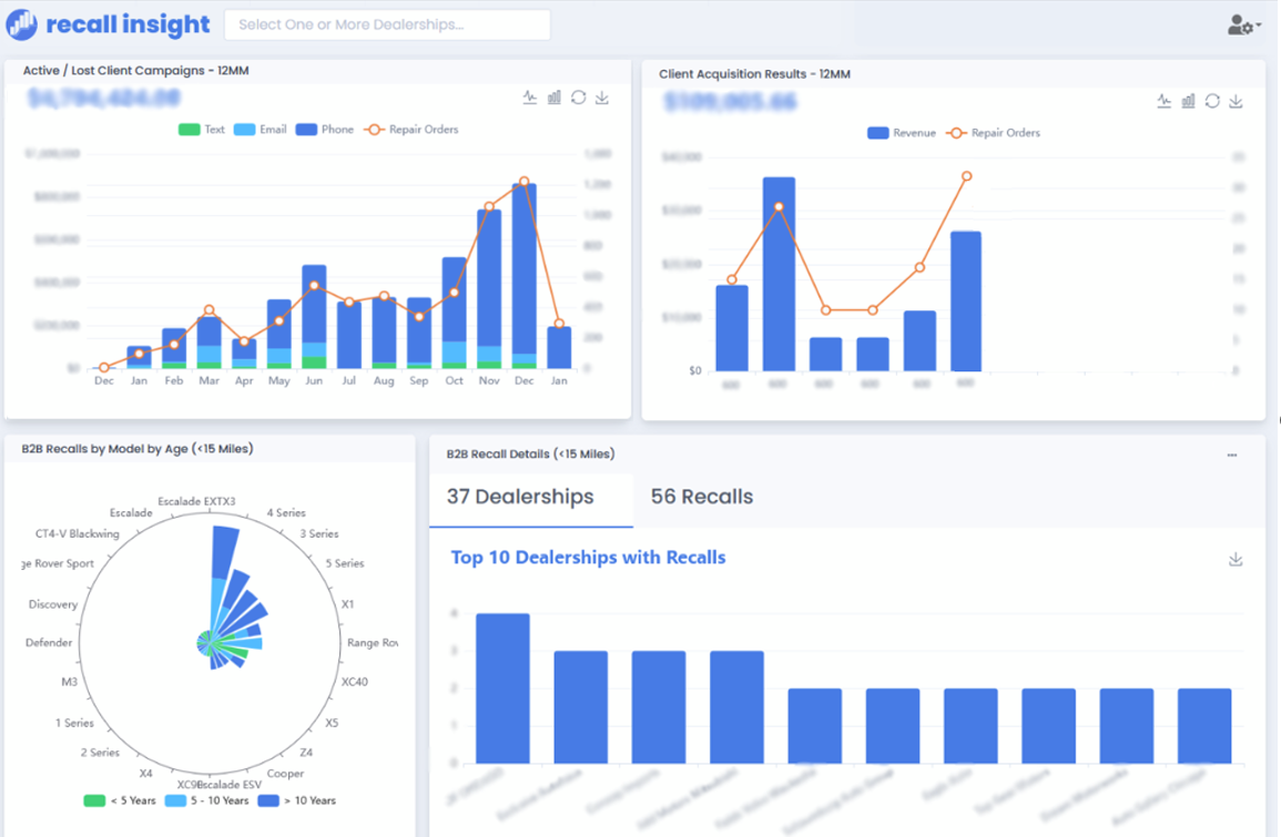 ADA Platform Dashboard